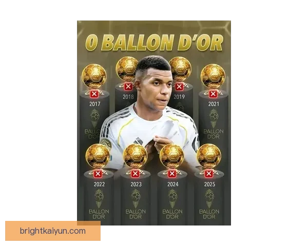 姆巴佩获世界杯最佳年轻球员奖，表现稳健备受期待